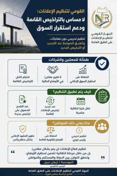 ”القومي لتنظيم الإعلانات”: لا مساس بالتراخيص القائمة.. وتنظيم لاستقرار السوق