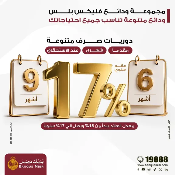 بنك مصر يطلق مجموعة ودائع ”فليكس بلس” بعوائد تنافسية تصل الي 17% سنويا