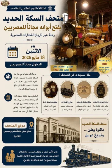 احتفالًا باليوم العالمي  السكة الحديد تفتح أبواب متحفها التاريخي مجانًا للجمهور 18 مايو