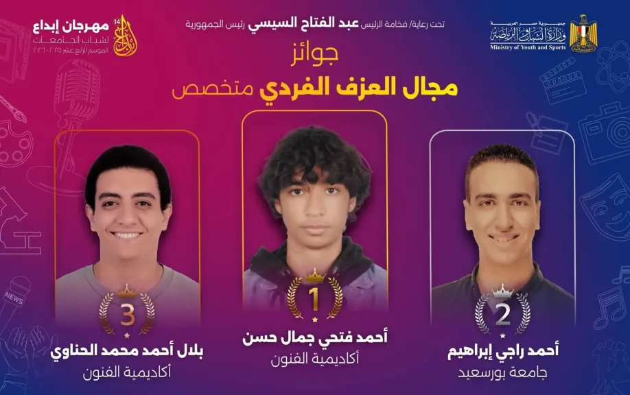 رئيس جامعة بورسعيد يهنئ أبنائه الطلاب بعد حصد مراكز متقدمة بمسابقة «إبداع 14»