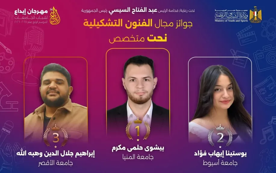 طلاب جامعة أسيوط يحصدون المركزين الأول والثاني في العزف الفردي بمهرجان