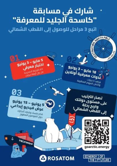 بدء المرحلة الثانية من المسابقة الدولية بعثة ”كاسحة الجليد للمعرفة”