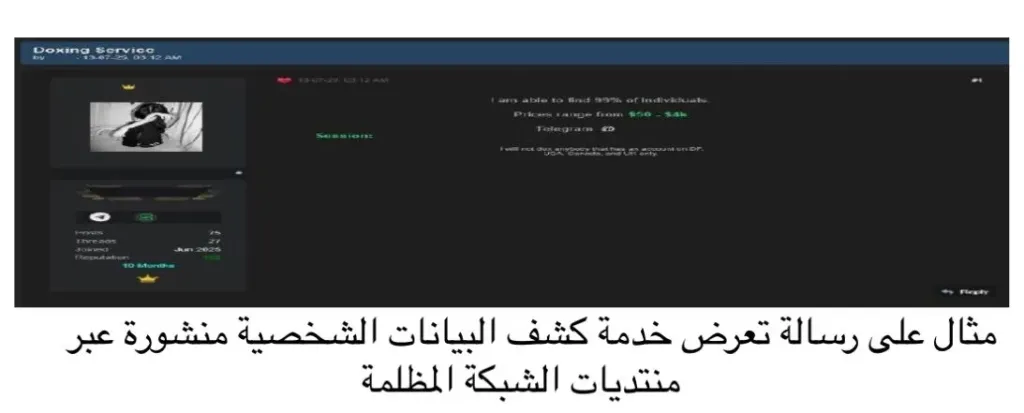 كاسبرسكي تحذر من تنامي ظاهرة الملاحقة الإلكترونية وكشف الهويات دون إذن