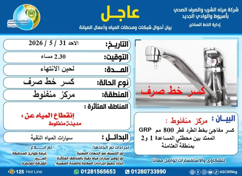 *مياه أسيوط تعلن كسرًا مفاجئًا بخط صرف صحي 800 GRP بمنفلوط
