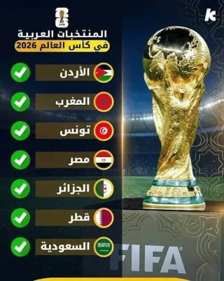 ترتيب المنتخبات العربية الأكثر تسجيلاً في تاريخ كأس العالم