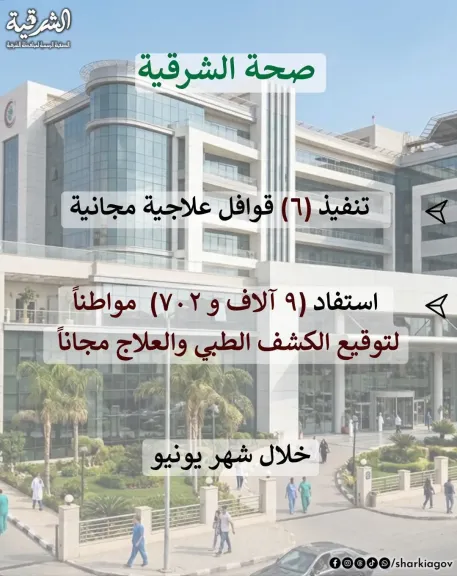 صحة الشرقية :تنفذ  ٦ قوافل علاجية مجانية بشهر يونيو2026