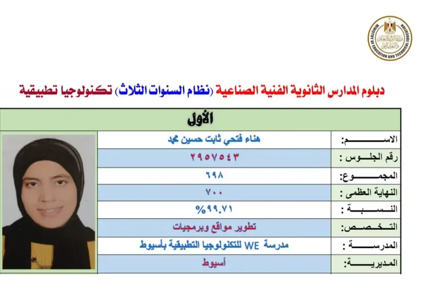 وكيل وزارة التربية والتعليم بأسيوط يهنئ الطالبة ” هناء ” الاولى على الجمهورية فى دبلوم الثانوية