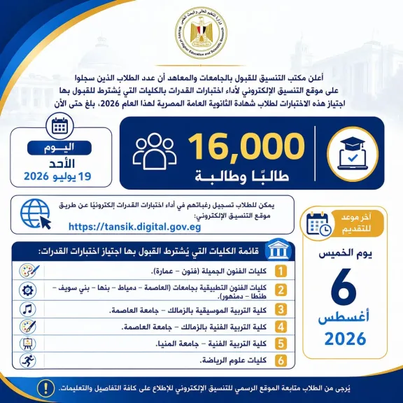 التعليم العالي:   16 ألف طالب يسجلون لأداء اختبارات القدرات