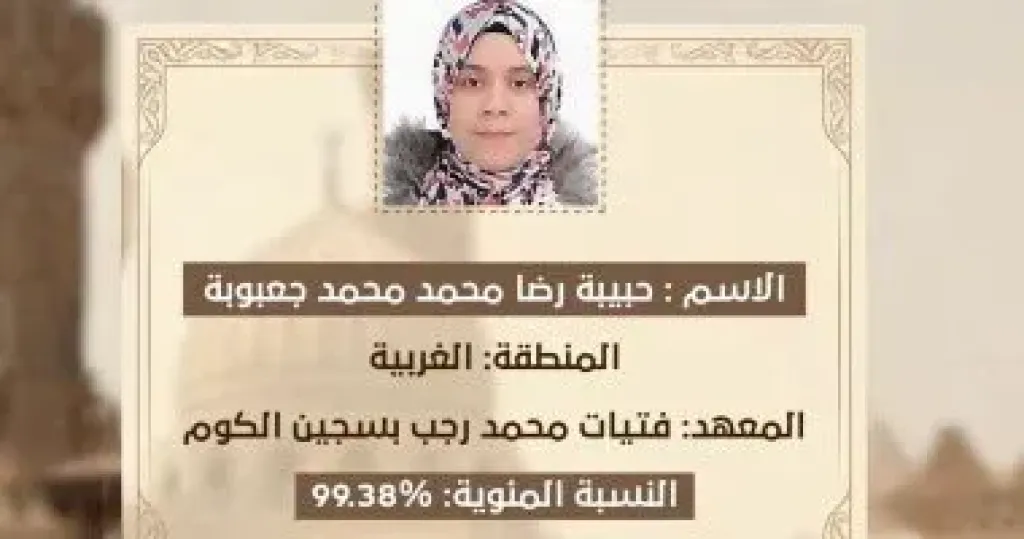 شيخ الأزهر يهنئ الطالبة حبيبة جعبوبة لحصولها على المركز الأول على القسم العلمي
