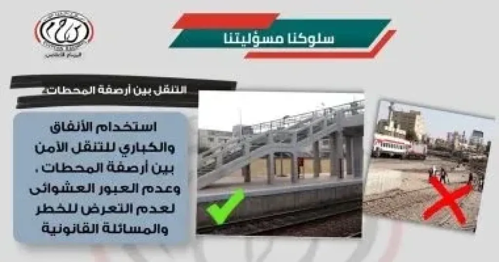 ​حملات توعوية لتعديل السلوكيات وتأمين حركة القطارات