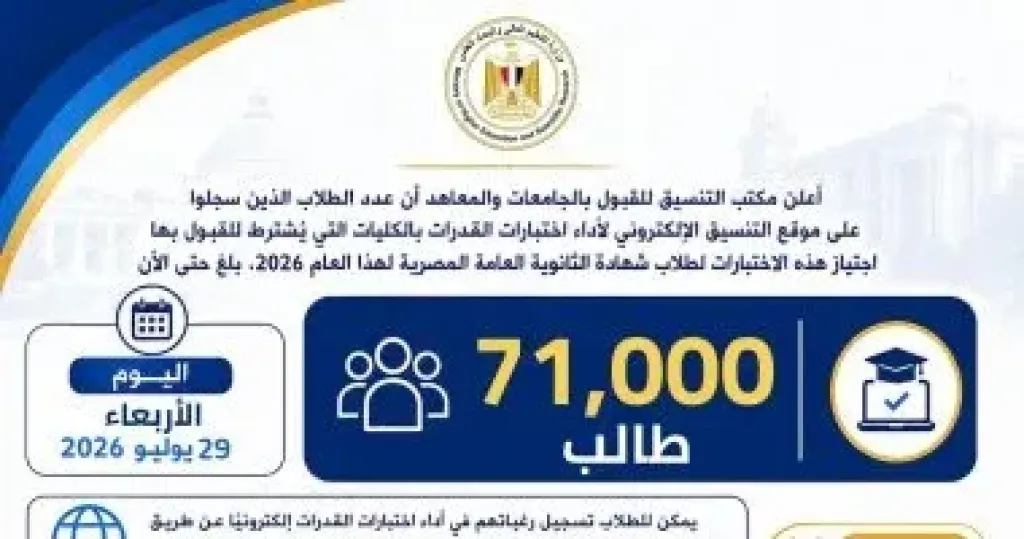 وزارة التعليم العالى: 71 ألف طالب يسجلون لأداء اختبارات القدرات
