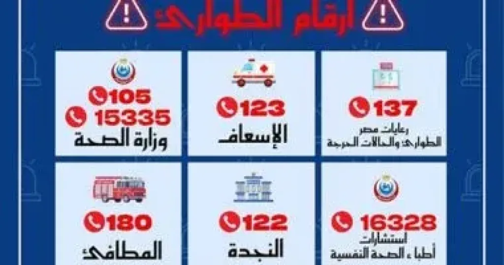خط ساخن لوزارة الصحة.. اعرف أرقام الطوارئ للتواصل و123 لطلب الإسعاف