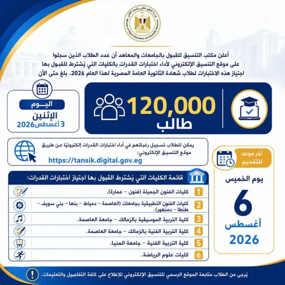 التعليم العالي: 120 ألف طالب يسجلون لأداء اختبارات القدرات