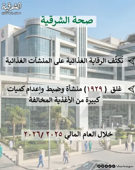 صحة الشرقية غلق ١٩٢٩منشأة وإعدام كميات كبيرة من الأغذية المخالفة