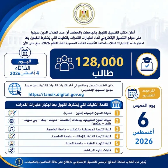 التعليم العالى ١٢٨ الف طالب يسجلون لأداء اختبارات القدرات