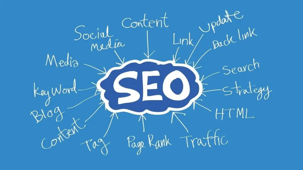 أفضل شركة سيو: وكالة سيو وباقات تحسين محركات البحث | A Plan