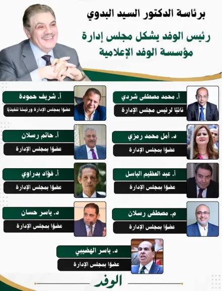 برئاسة الدكتور السيد البدوي ..رئيس الوفد يشكل مجلس إدارة مؤسسة الوفد الإعلامية