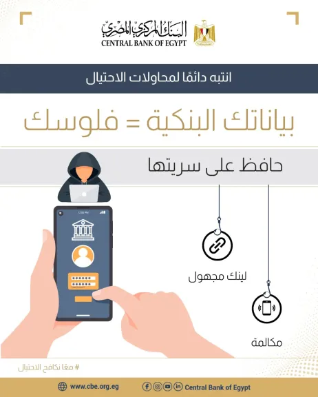 البنك المركزي يطلق حملة موحدة لمكافحة الاحتيال المصرفي بمشاركة جميع البنوك المصرية