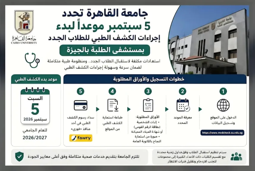 جامعة القاهرة تبدأ الكشف الطبي للطلاب الجدد 5 سبتمبر