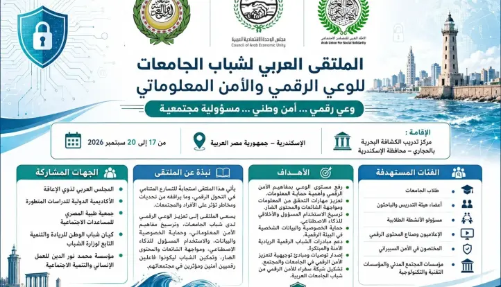 اليوم مؤتمر الملتقى العربى لشباب الجامعات للوعي الرقمى والأمن المعلوماتى