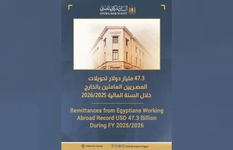 47.3 مليار دولار تحويلات المصـريين العاملين بالخارج خلال السنة المالية 2025/2026