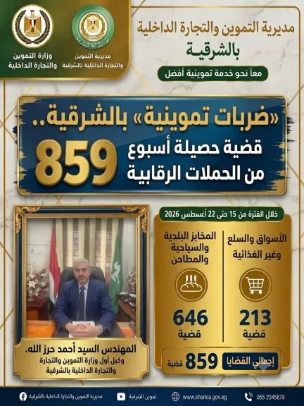 تموين الشرقية يحرر 859 قضية خلال أسبوع