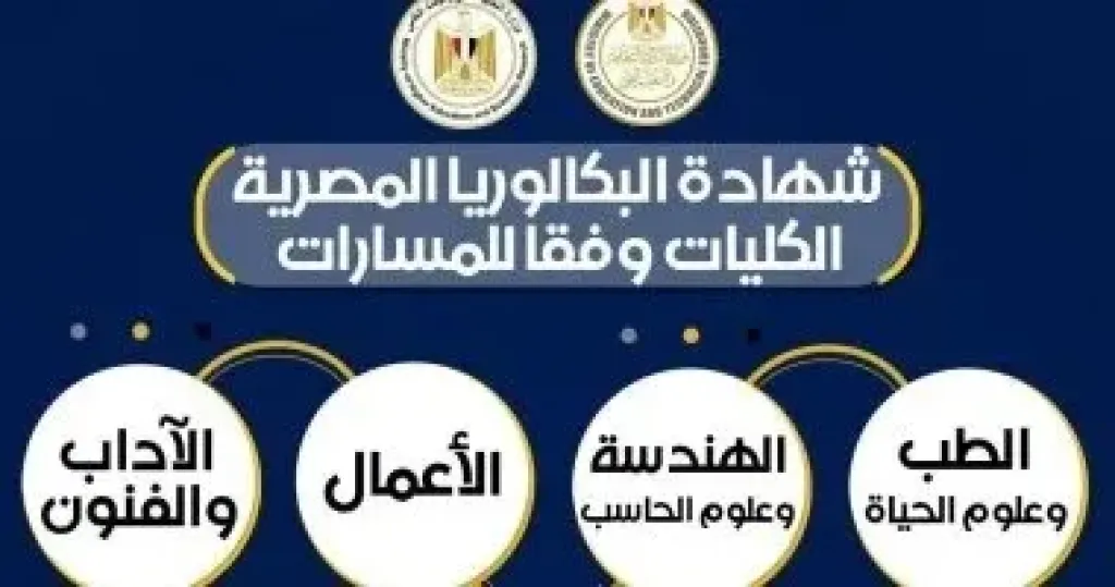 وزارة التعليم: المادة الاختيارية بمسارات البكالوريا لا تؤثر على الكليات