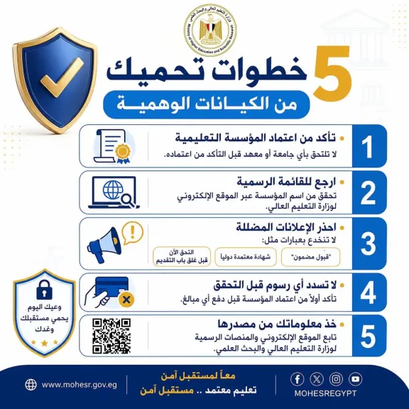 التعليم العالي تحذر الطلاب من الكيانات الوهمية.. 5 خطوات تحمي مستقبلك