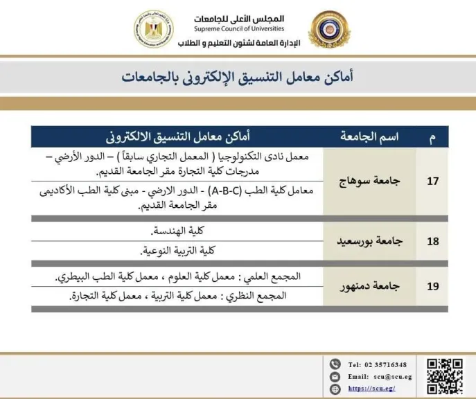 التعليم العالي تنشر أماكن مراكز الحاسب الآلي بالجامعات الحكومية لدعم طلاب الشهادات الفنية في أعمال التنسيق الإلكتروني