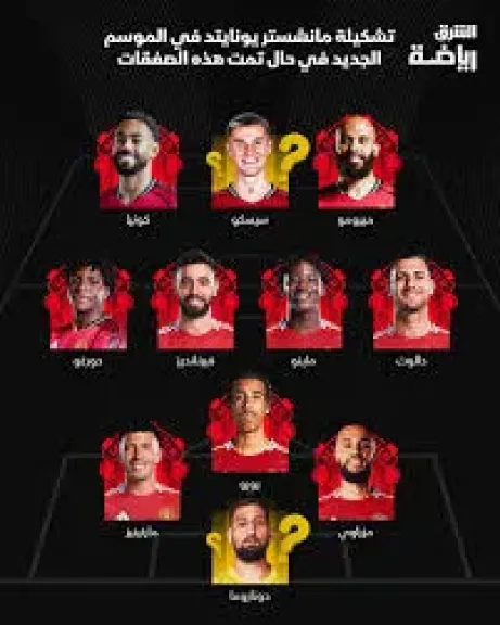 الدوري الإنجليزي، تشكيل مانشستر يونايتد لمواجهة إيفرتون