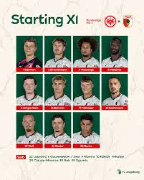 التشكيل الرسمي لمباراة اينتراخت فرانكفورت واوجسبورج بالدوري الالماني