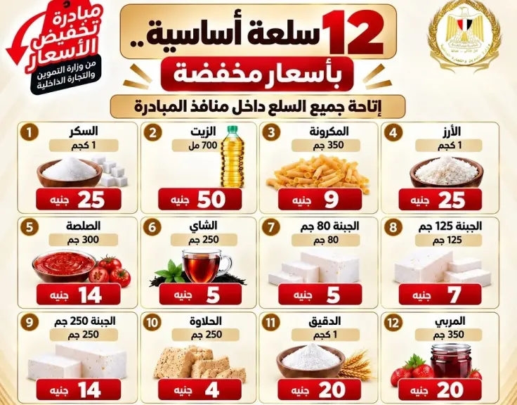من السكر والزيت إلى اللحوم ومنتجات الألبان.. تعرف على أسعار 30 سلعة مخفضة في منافذ وزارة التموين
