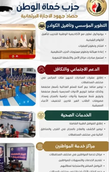 حصاد جهود الإجازة البرلمانية لحزب حماة الوطن