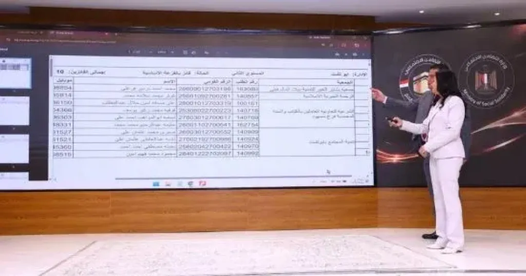 وزيرة التضامن تجرى تجربة عملية لكيفية إعلان أسماء الفائزين فى قرعة حج الجمعيات