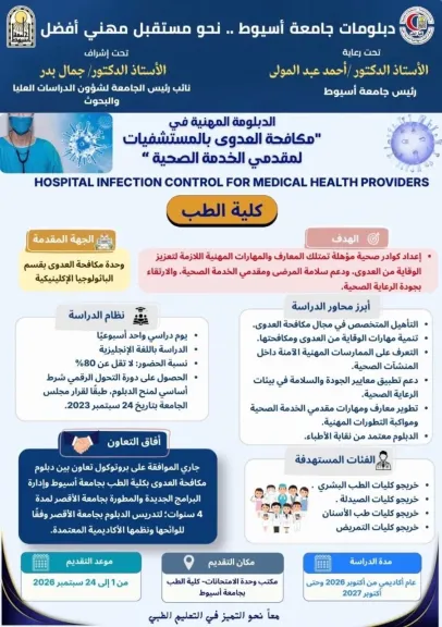 جامعة أسيوط تستعرض الدبلوم المهني في «مكافحة العدوى بالمستشفيات» ضمن حملتها