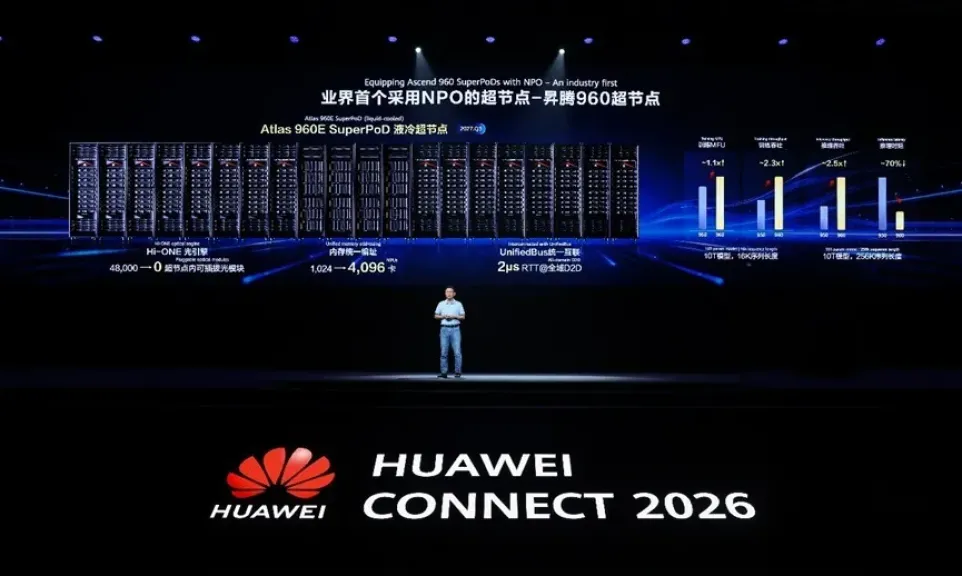 هواوي تكشف عن Atlas 960E SuperPoD: أول نظام ذكاء اصطناعي يعتمد على الوحدات البصرية القريبة من التغليف (NPO)