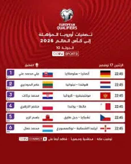 مواعيد مباريات اليوم في تصفيات أمم أفريقيا والقنوات الناقلة
