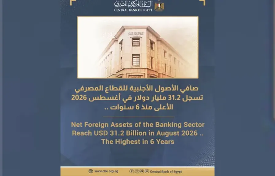 صافي الأصول الأجنبية للقطاع المصرفي تسجل 31.2 مليار دولار في أغسطس 2026  .. الأعلى منذ 6 سنوات