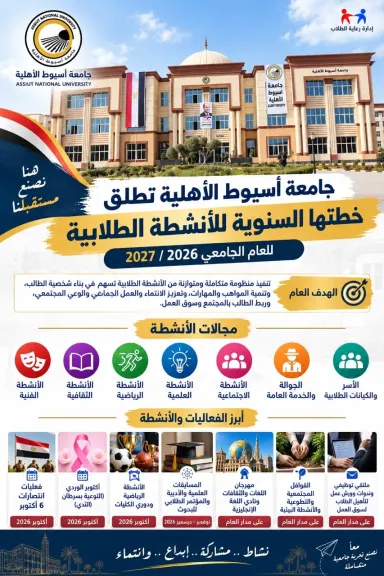 جامعة أسيوط الأهلية تفتح أبواب الإبداع أمام طلابها.. خطة متكاملة للأنشطة الطلابية