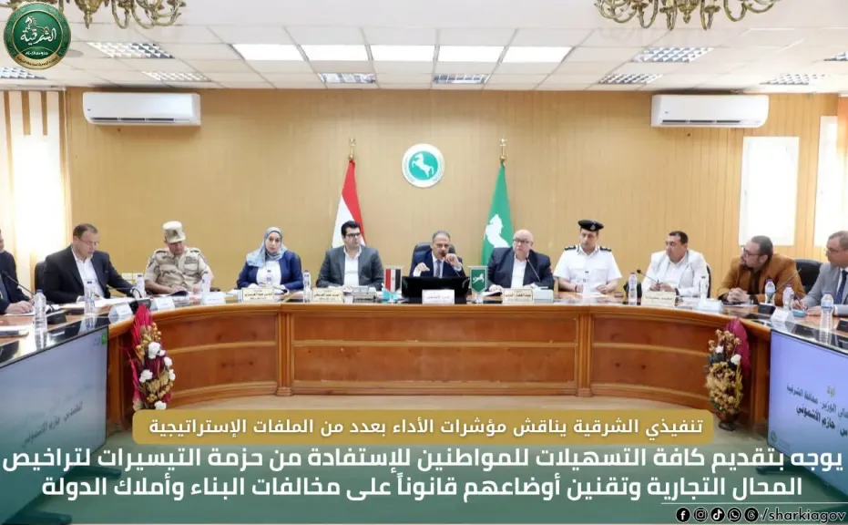 مجلس تنفيذي الشرقية يناقش مؤشرات الأداء بعدد من الملفات الإستراتيجية