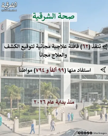 صحة الشرقية تنفذ ٦٢قافلة منذ بداية عام ٢٠٢٦ استفاد منها ٩٩ ألفاً و٧٩٤  مواطناً