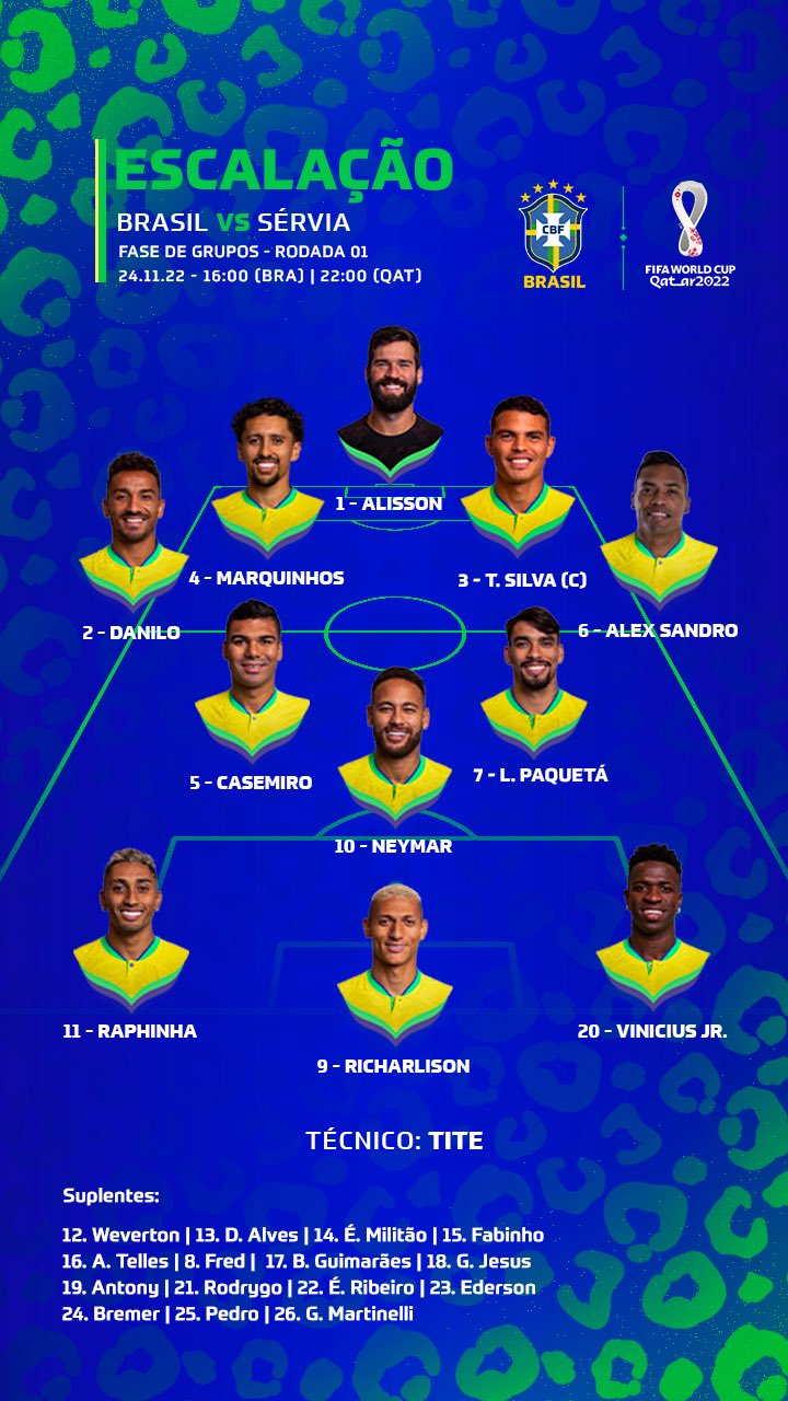 تشكيل فريق البرازيل