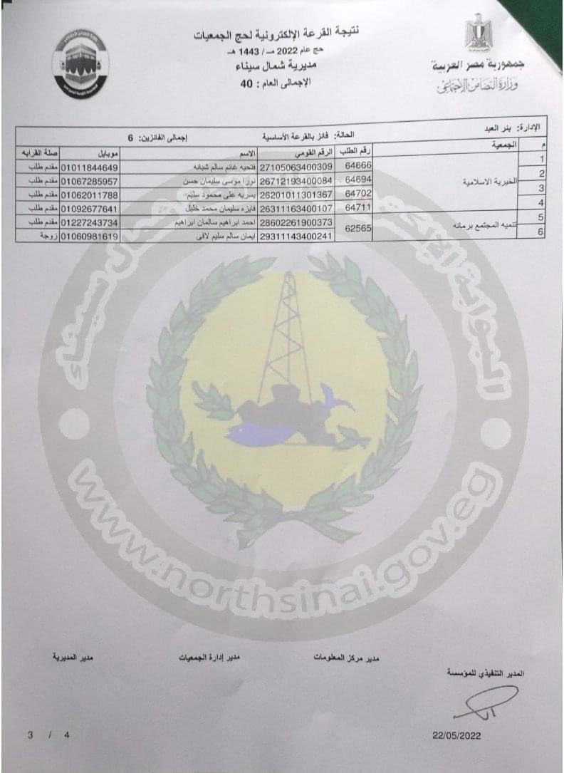 قرعة الحج