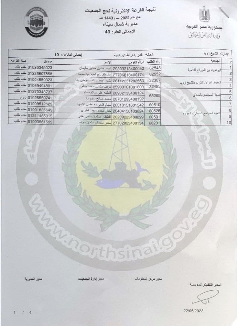 قرعة الحج