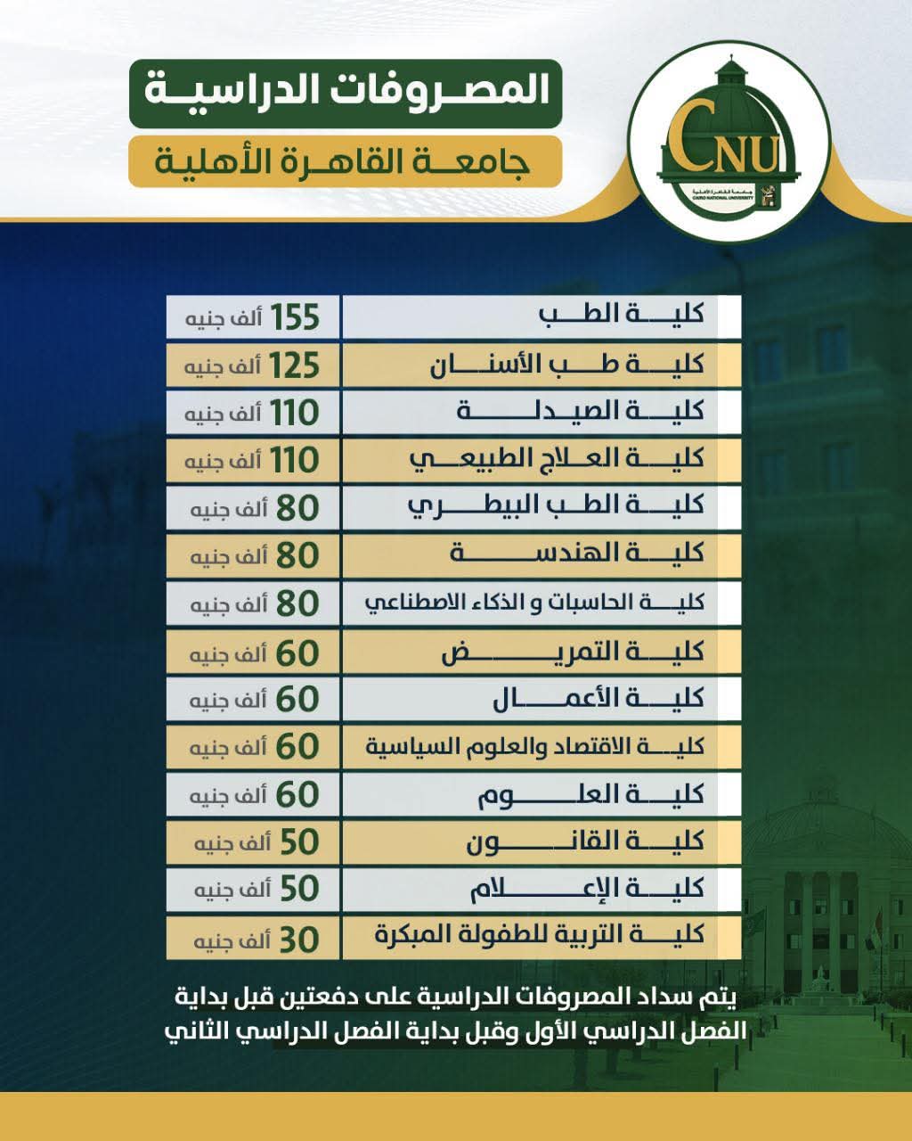 ٠