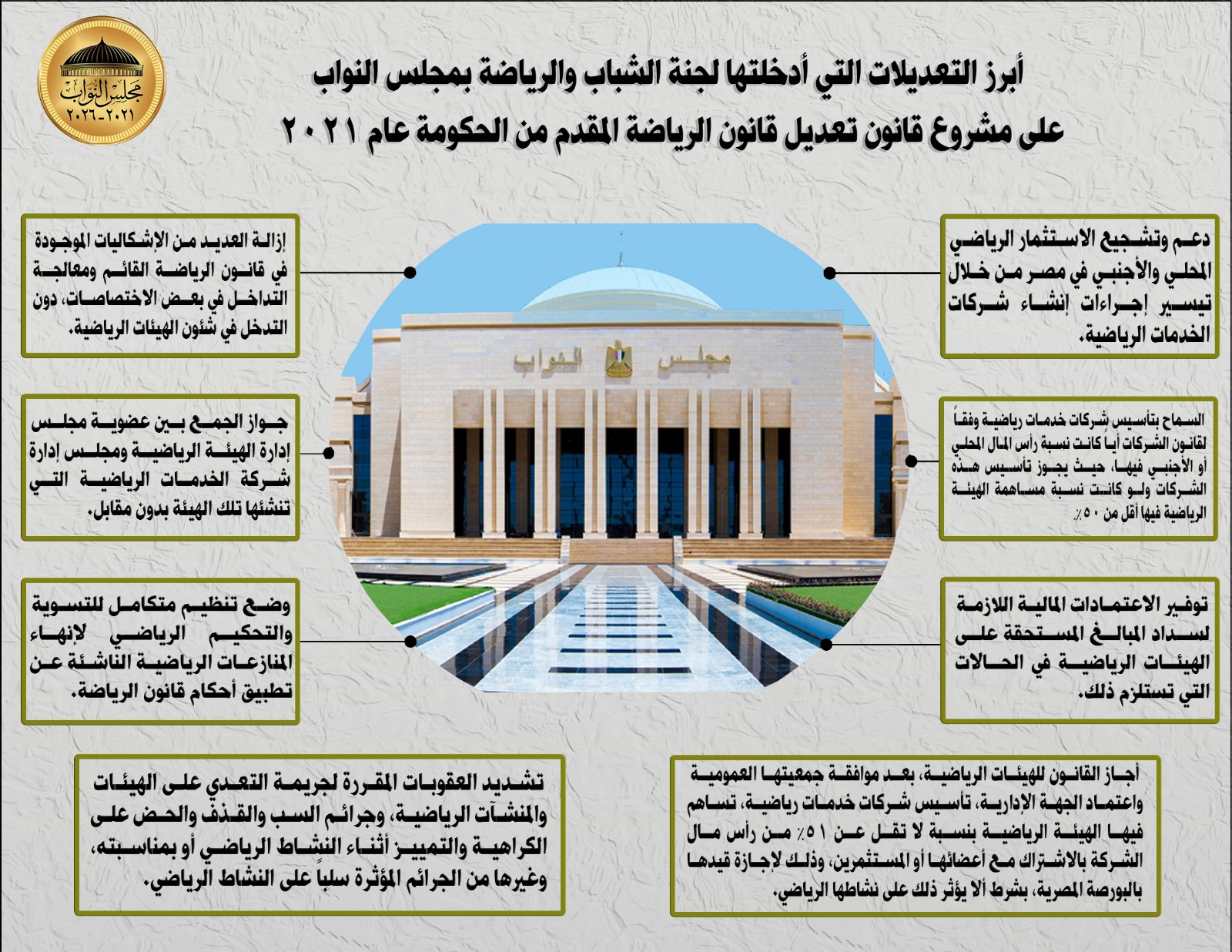 قانون الرياضة 