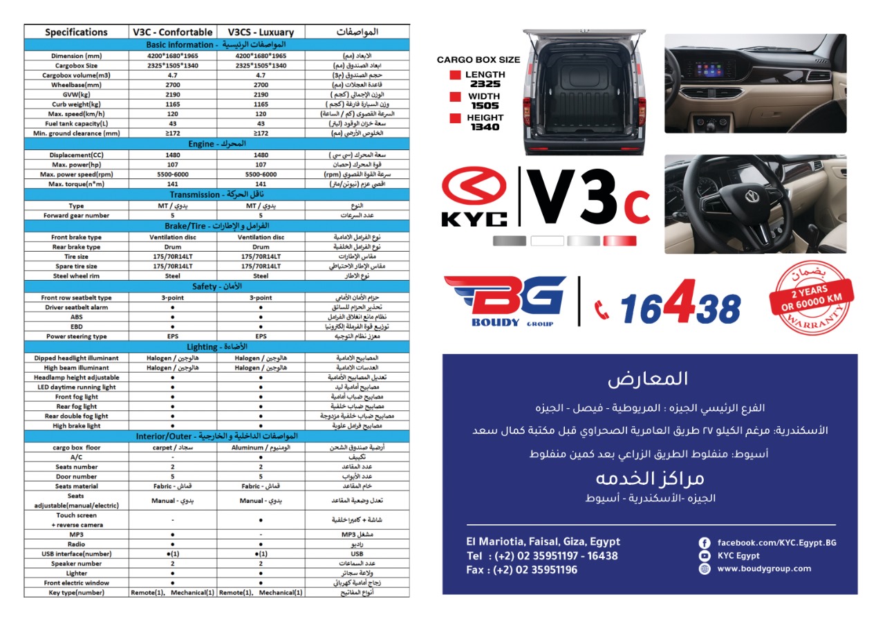 بودى جروب 2
